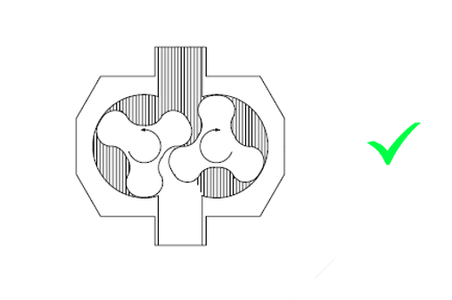 EHEDG Guideline 17 on pumps