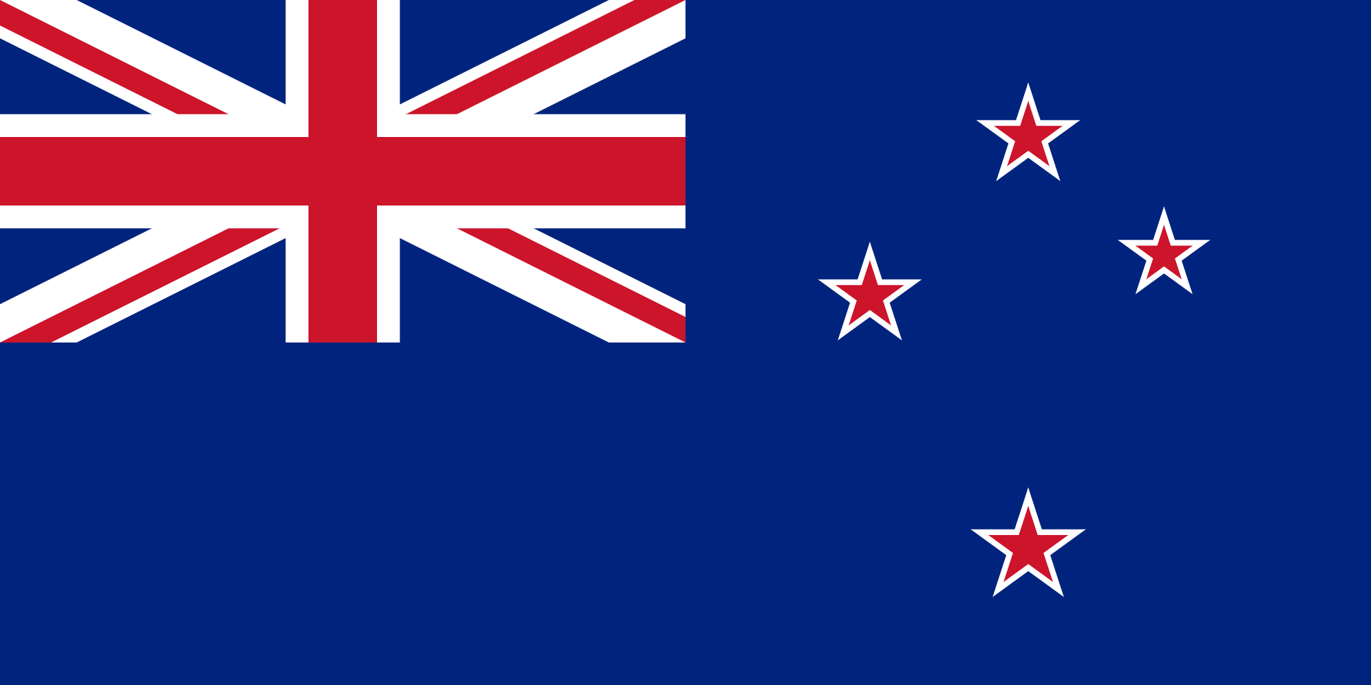 EHEDG New Zealand