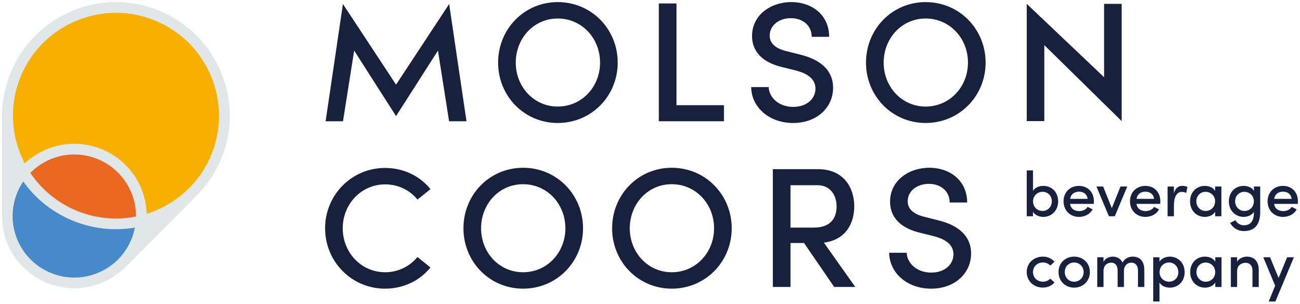 Molson Coors