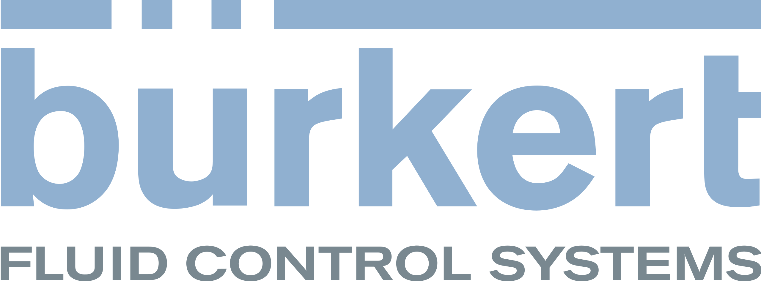 Bürkert Werke GmbH & Co. KG