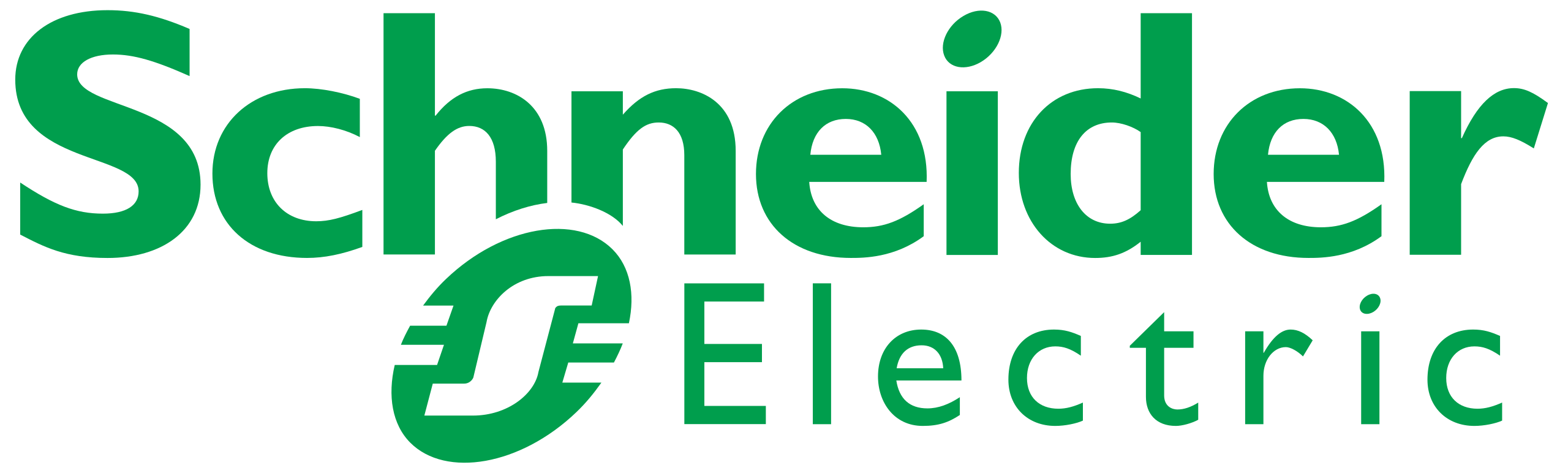 Schneider Electric Systems USA, Inc.