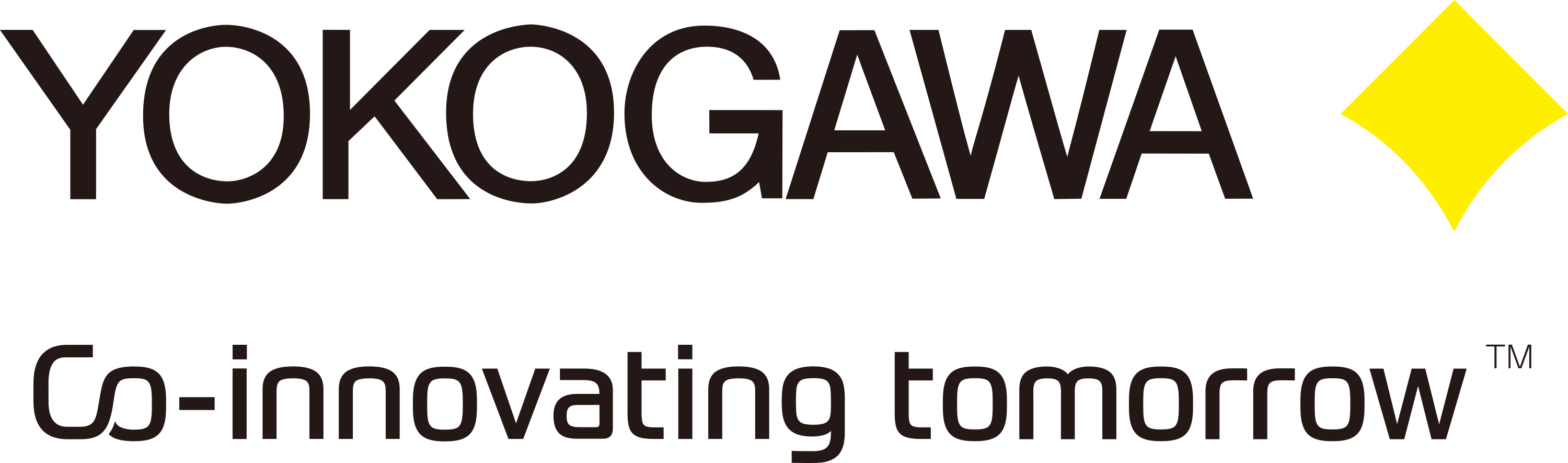 Rota Yokogawa GmbH & Co. KG